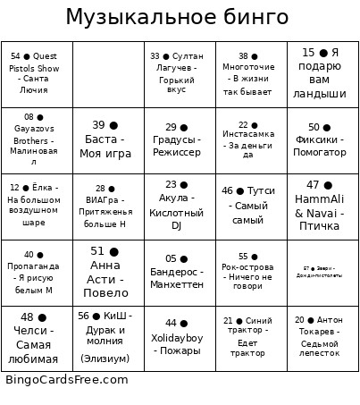 Музыкальное бинго Bingo Card