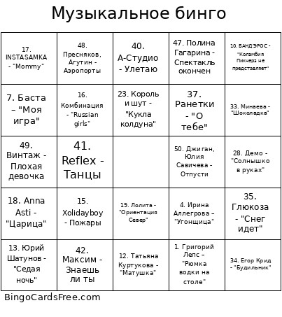 Музыкальное бинго Bingo Card