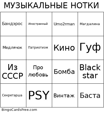 МУЗЫКАЛЬНЫЕ НОТКИ Bingo Card