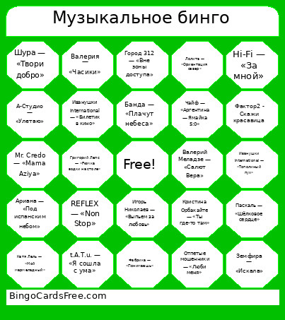Музыкальное бинго Bingo Card