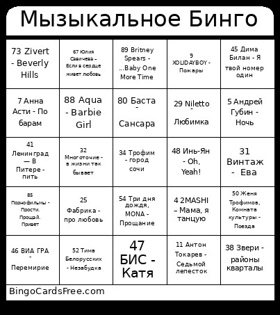 Мызыкальное Бинго Bingo Card