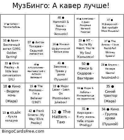 МузБинго: А кавер лучше! Bingo Card