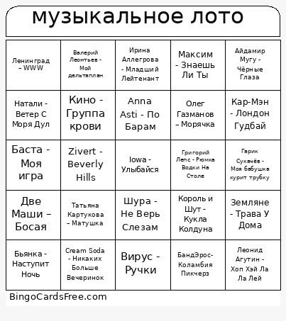 музыкальное лото Bingo Card