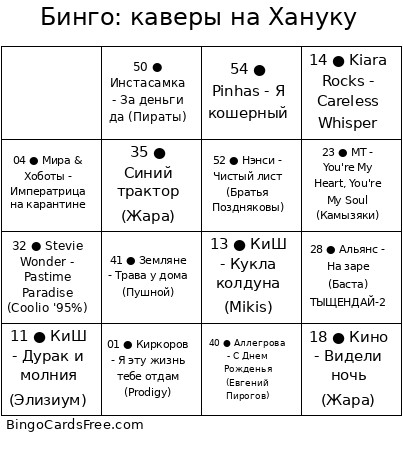 Бинго: каверы на Хануку Bingo Card