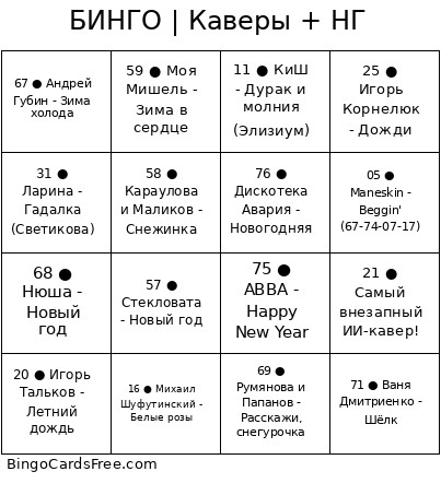 БИНГО | Каверы + НГ Bingo Card