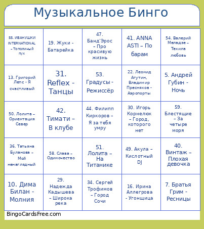 Музыкальное Бинго Bingo Card