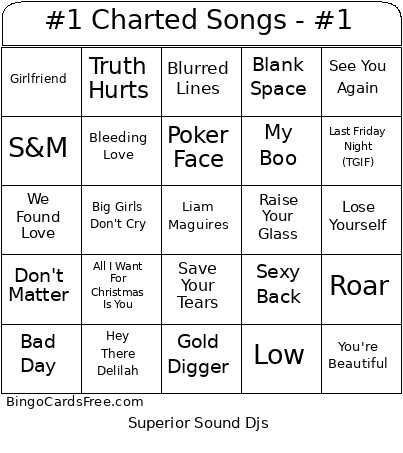#1 Charted Songs - #1 Bingo Card