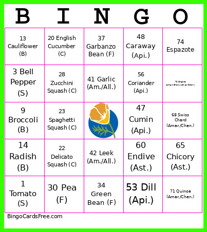 11/09/26 Botany Obsolete Bingo Card