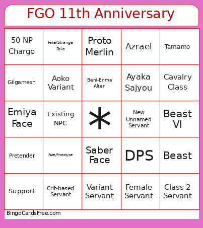 11th Anniversary Prediction Bingo Card