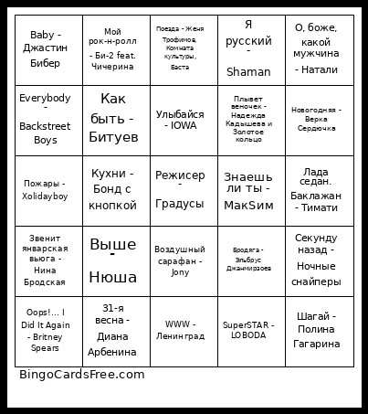 Музлото 2 Bingo Card
