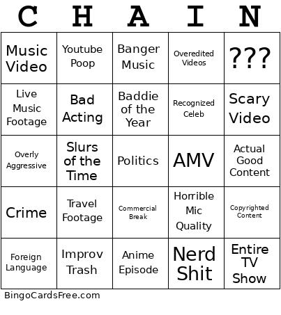 2008 Youtube Bingo Card