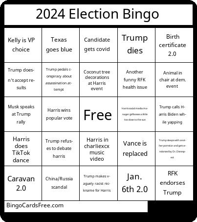 2024 Election Bingo Cards Free Pdf Printable Game, Title: 2024 Election Bingo