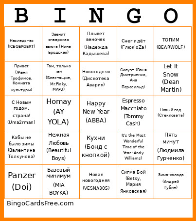Новогоднее бинго 2025 Bingo Card