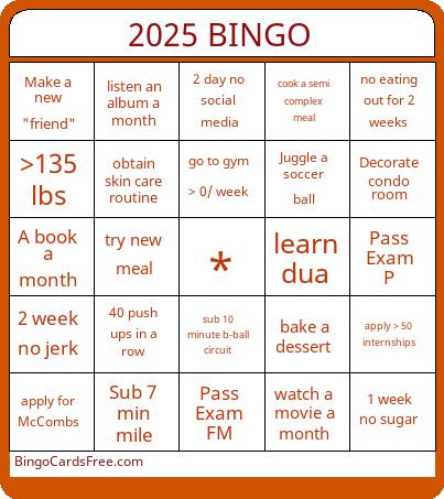 2025 Bingo Cards Free Pdf Printable Game, Title: 2025 BINGO