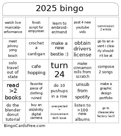 2025 bingo Cards Free Pdf Printable Game, Title: 2025 bingo