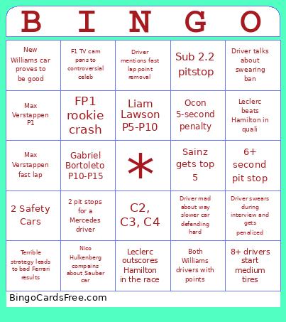 2025 F1 Australian Gp Bingo Card