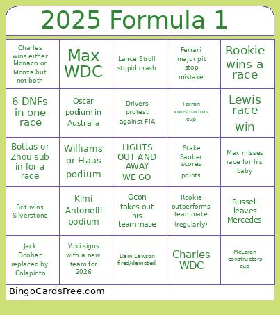 2025 Formula 1 Bingo Card 2