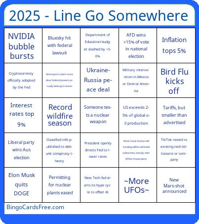 2025 - Line Go Somewhere Bingo