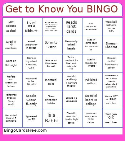 2025 OKC Women's Retreat Bingo