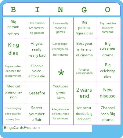 2025 predictions Bingo