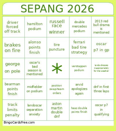 2026 Bahrain Grand Prix In Malaysia Bingo Card