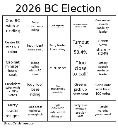 2026 BC Election Bingo Card