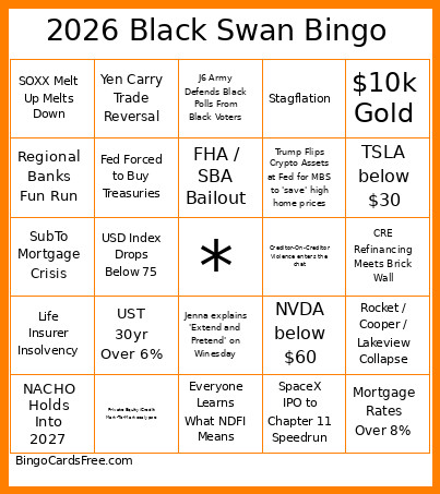 2026 Black Swan Bingo Card