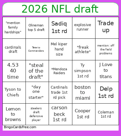 2026 NFL Draft Bingo Card