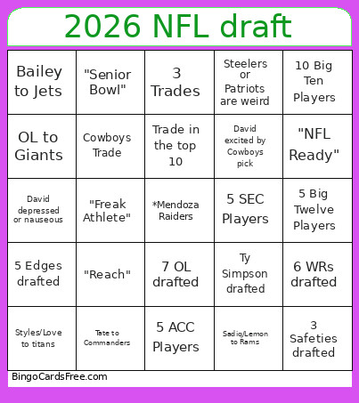 2026 NFL Draft Bingo Card