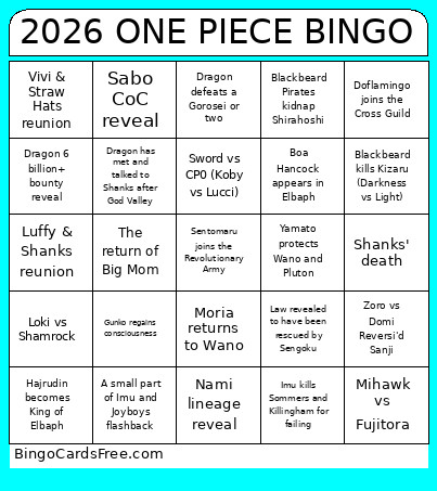 2026 ONE PIECE Bingo Card
