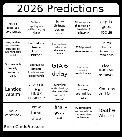 2026 Predictions Bingo Card 2