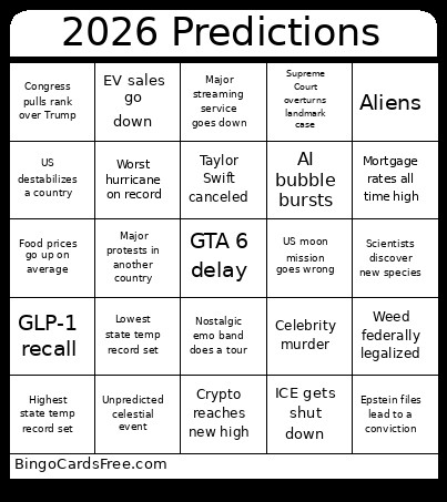 2026 Predictions Bingo Card
