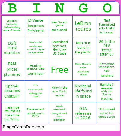 2026 Predictions Bingo Card 2