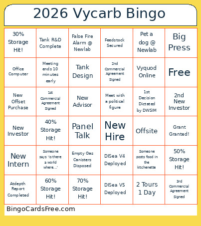 2026 Vycarb Bingo Card