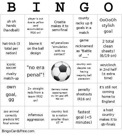 2026 World Cup Shenanigans Bingo Card