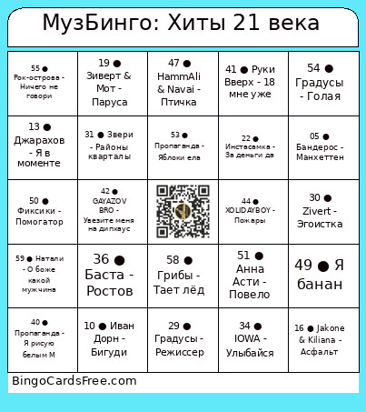 21ноя25 Хиты этого века ИТОГ Bingo Card