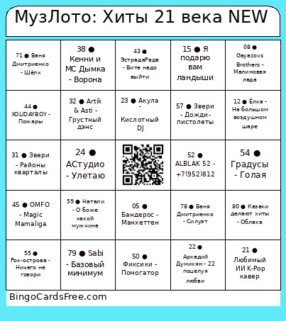 МузЛото: Хиты 21 века NEW Bingo Card