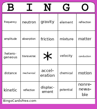 6th grade science Bingo