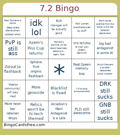7.2 Bingo Card
