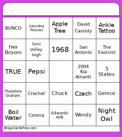70th Birthday Bingo Card