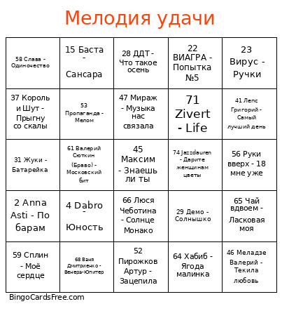 Мелодия удачи 75 Bingo Cards