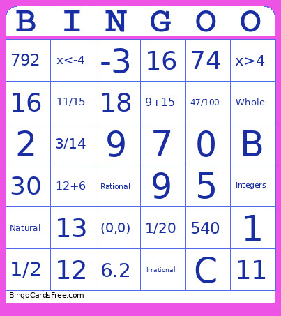 7th Review Bingo Card