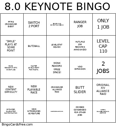 8.0 KEYNOTE Bingo Card