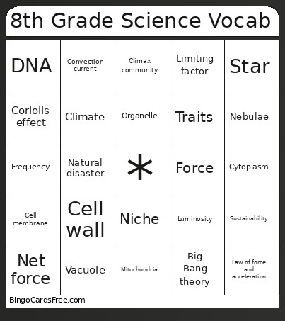 8th Grade Science Vocab Bingo Card