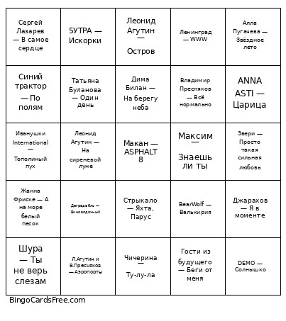 A&R Team Bingo Card