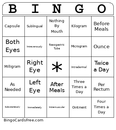 Abbreviations For Drug Administration Bingo Card