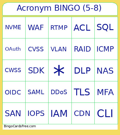 Acronym (5-8) Bingo Card