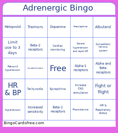 Adrenergic Bingo Card