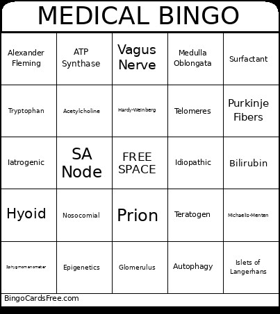AED Medical Bingo Cards