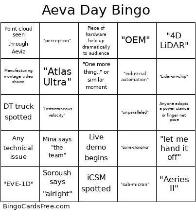 Aeva Day Bingo